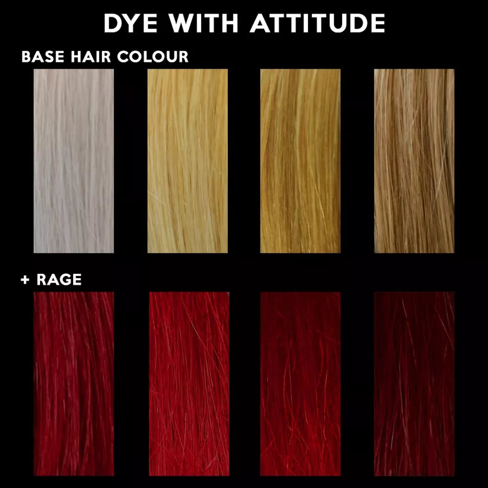 Farbkarte mit Färbebeispielen