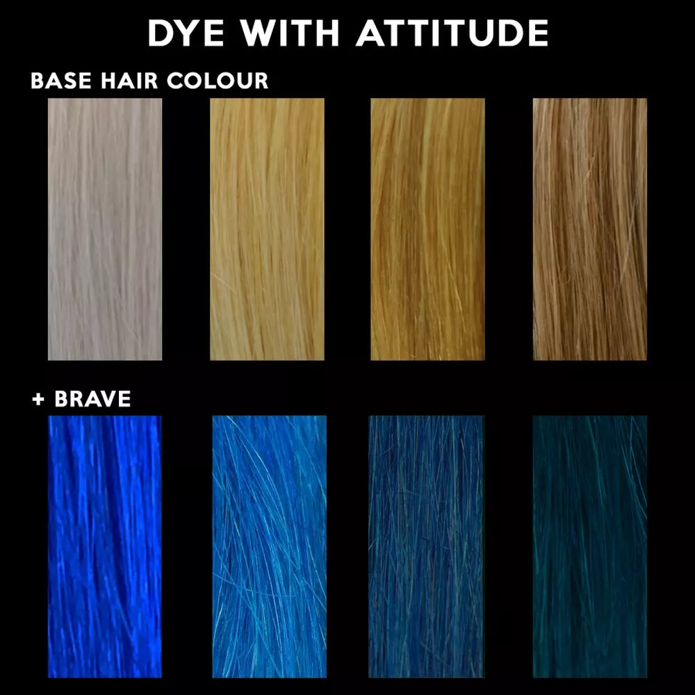 Farbkarte mit Färbebeispielen