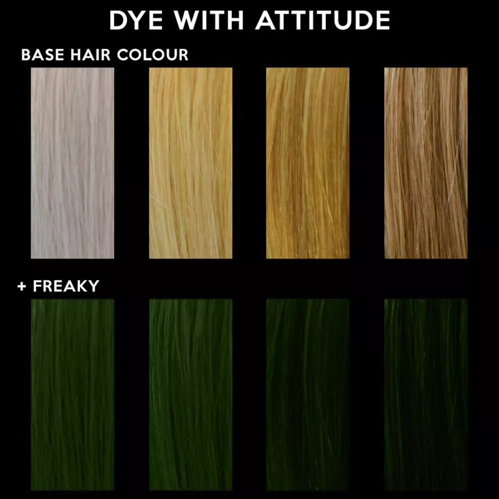 Farbkarte mit Färbebeispielen