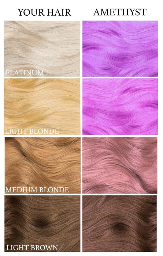 Farbkarte mit Färbebeispielen