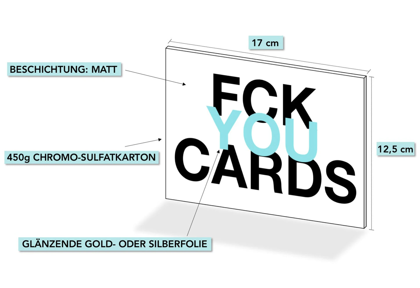 Deine Zeugung Geburtstagskarte Fck You Card