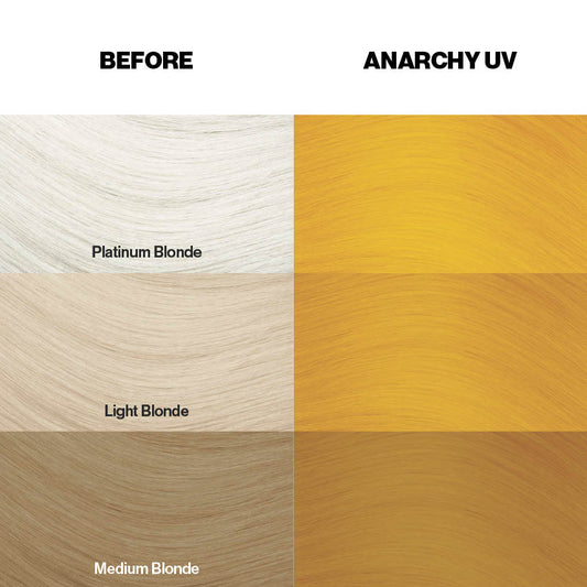 Farbkarte mit Färbebeispielen