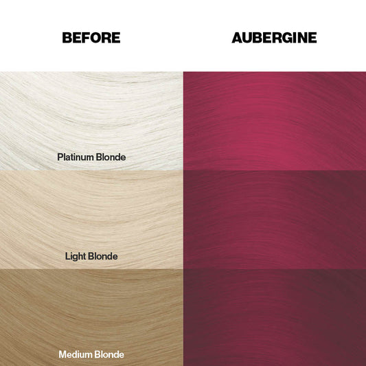 Farbkarte mit Färbebeispielen