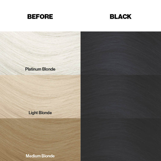 Farbkarte mit Färbebeispielen