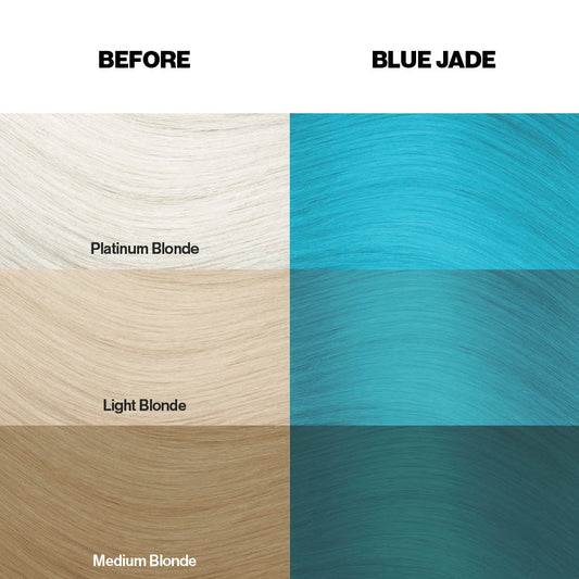 Farbkarte mit Färbebeispielen