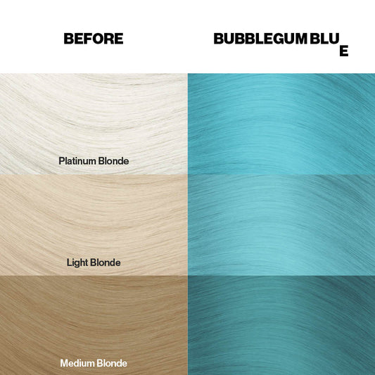 Farbkarte mit Färbebeispielen