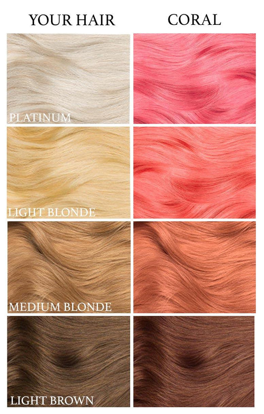 Farbkarte mit Färbebeispielen