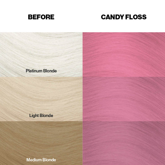 Farbkarte mit Färbebeispielen