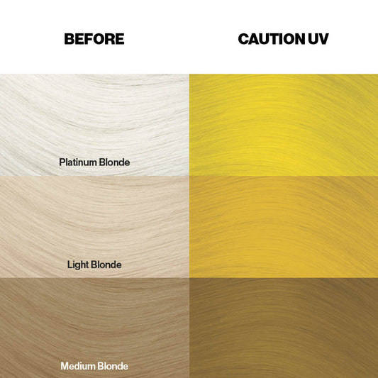 Farbkarte mit Färbebeispielen