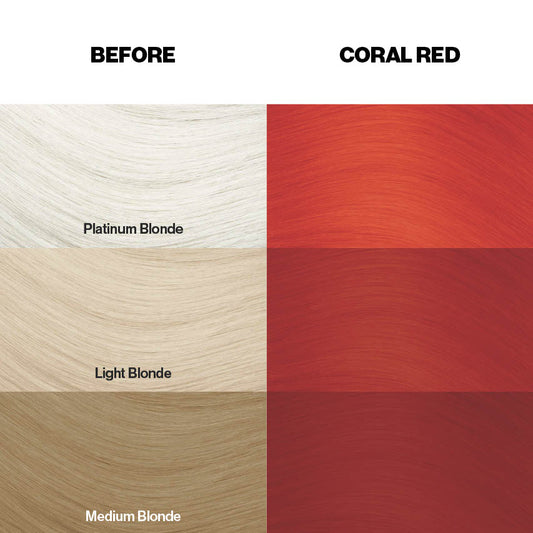 Farbkarte mit Färbebeispielen