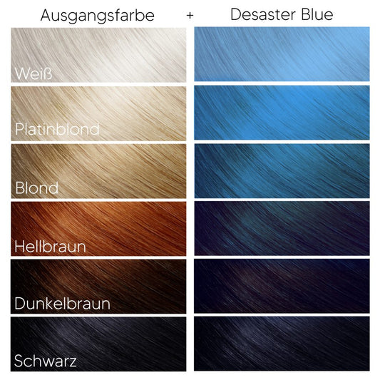 Farbkarte mit Färbebeispielen