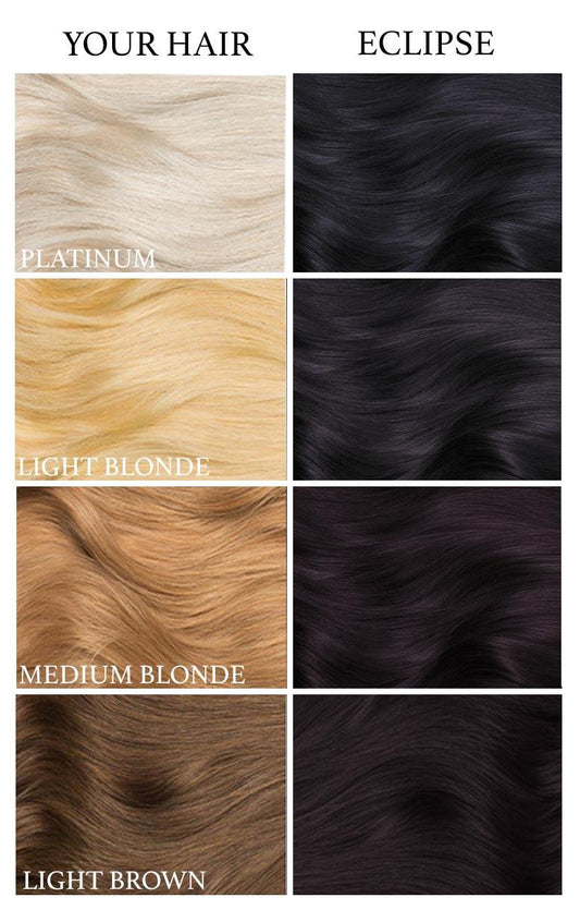 Farbkarte mit Färbebeispielen