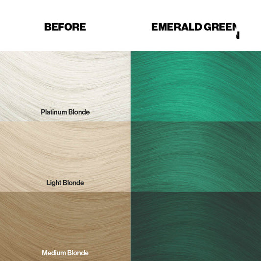 Farbkarte mit Färbebeispielen