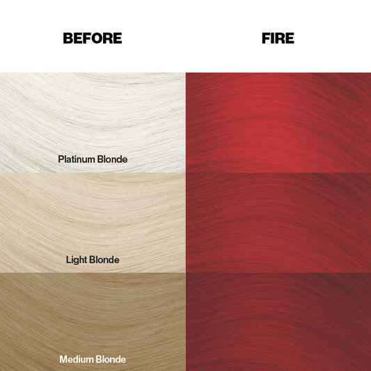 Farbkarte mit Färbebeispielen