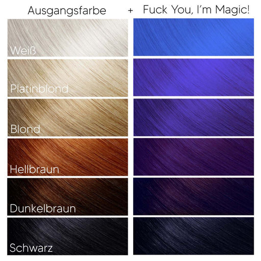 Farbkarte mit Färbebeispielen