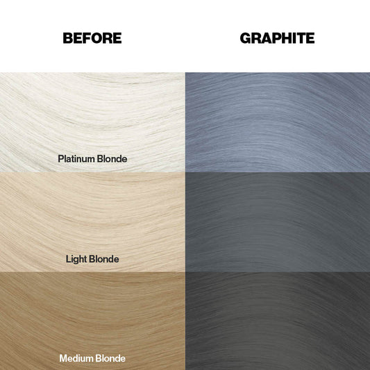 Farbkarte mit Färbebeispielen