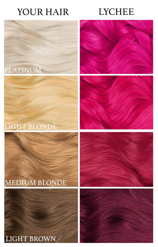 Farbkarte mit Färbebeispielen