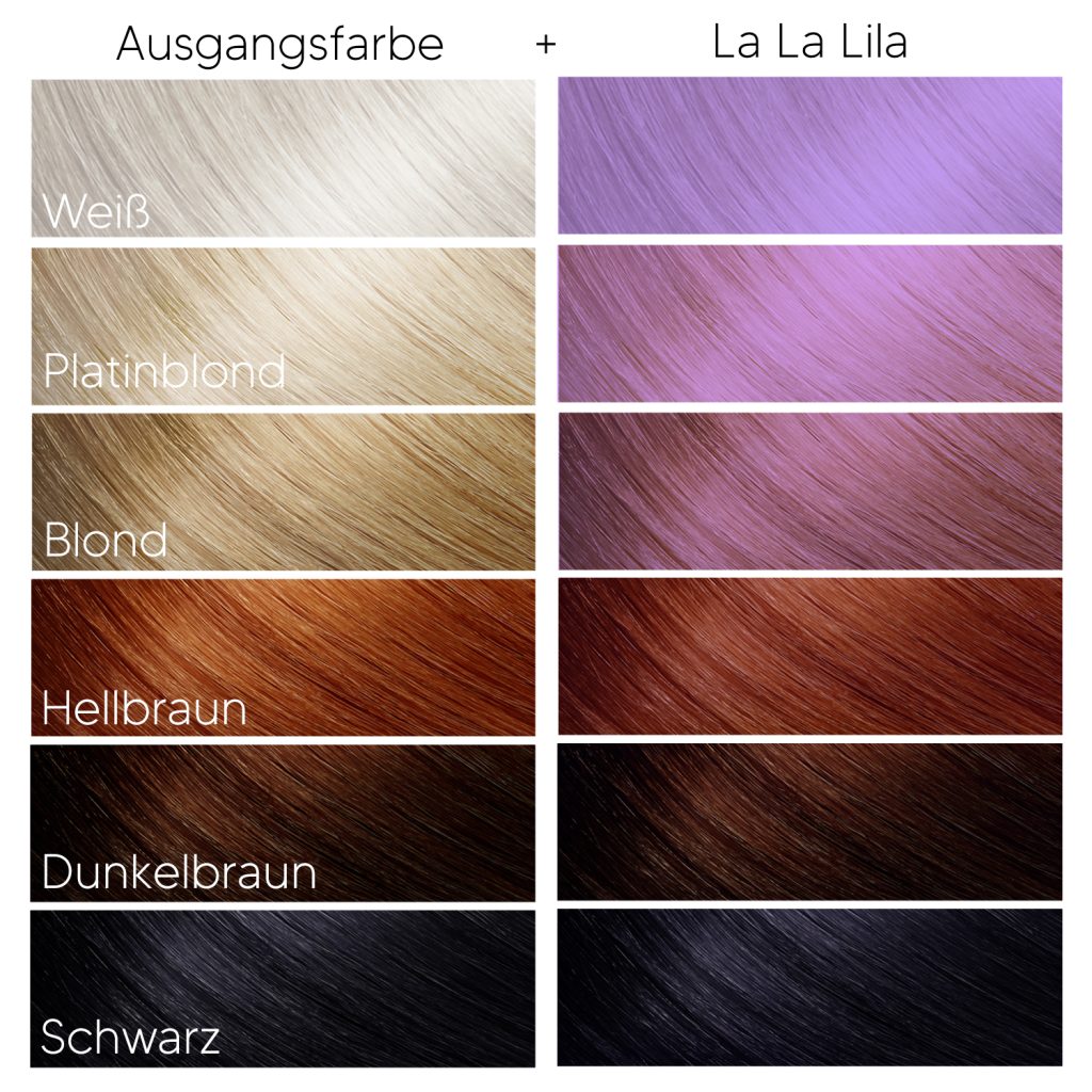 Farbkarte mit Färbebeispielen