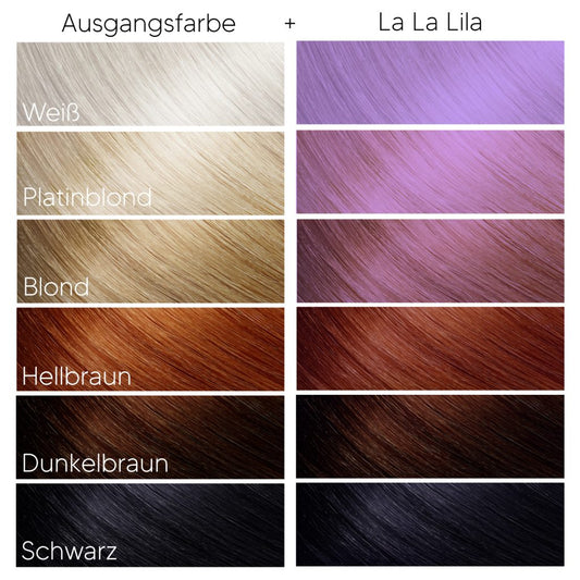 Farbkarte mit Färbebeispielen