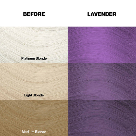 Farbkarte mit Färbebeispielen