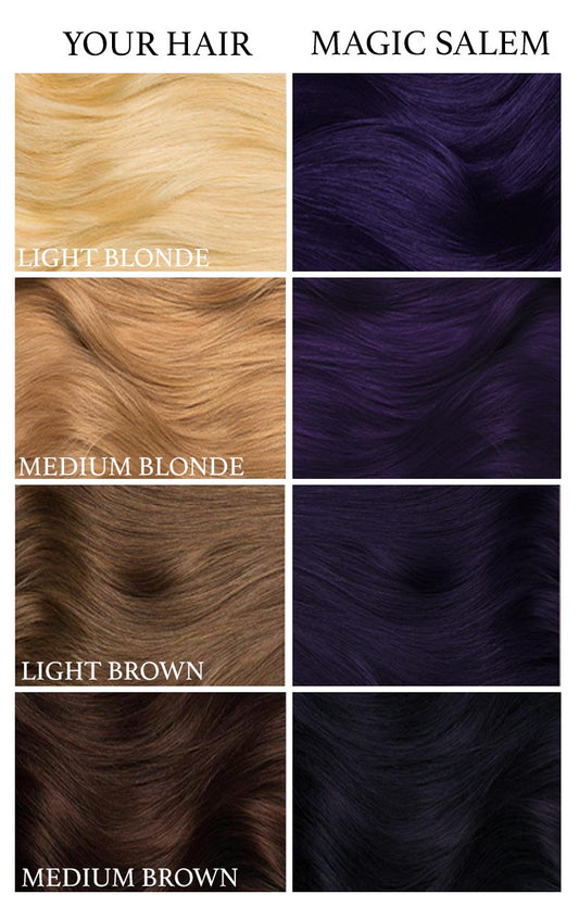 Farbkarte mit Färbebeispielen