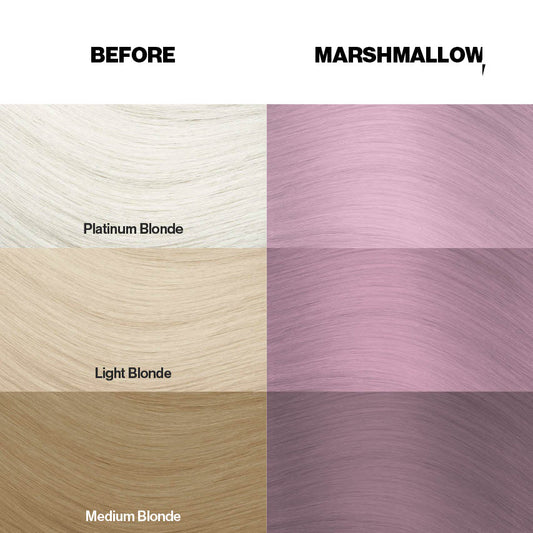 Farbkarte mit Färbebeispielen