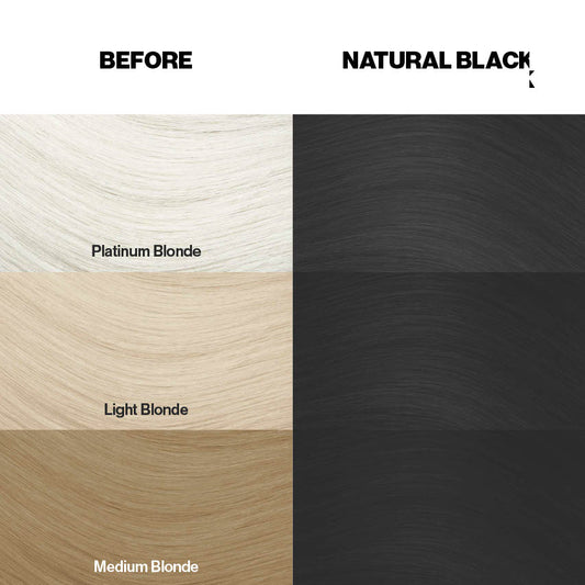 Farbkarte mit Färbebeispielen