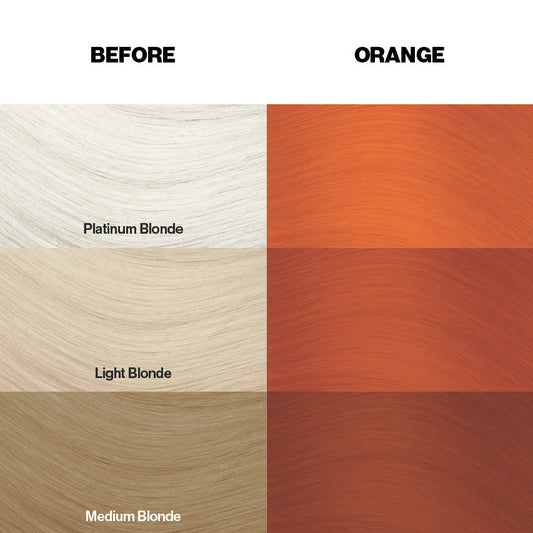 Farbkarte mit Färbebeispielen