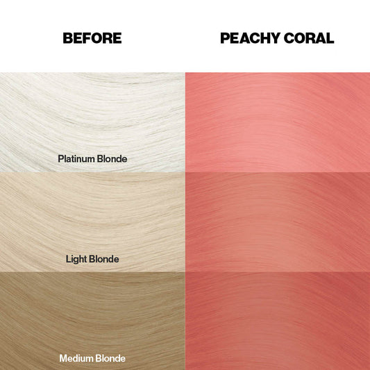 Farbkarte mit Färbebeispielen