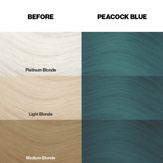 Farbkarte mit Färbebeispielen