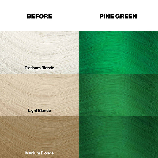 Farbkarte mit Färbebeispielen