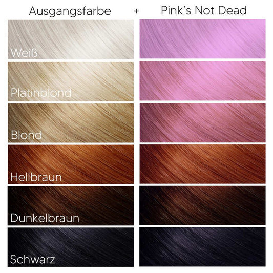 Farbkarte mit Färbebeispielen