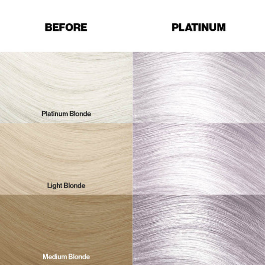 Farbkarte mit Färbebeispielen