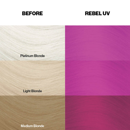 Farbkarte mit Färbebeispielen