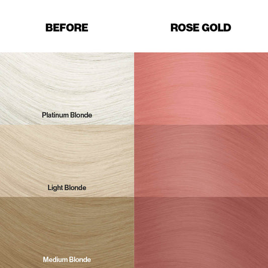 Farbkarte mit Färbebeispielen