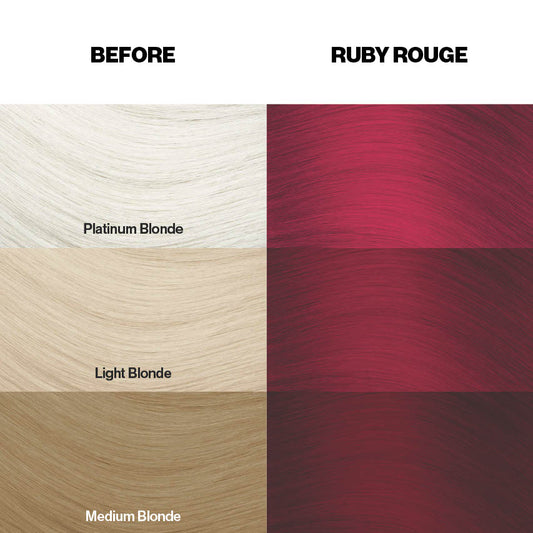 Farbkarte mit Färbebeispielen