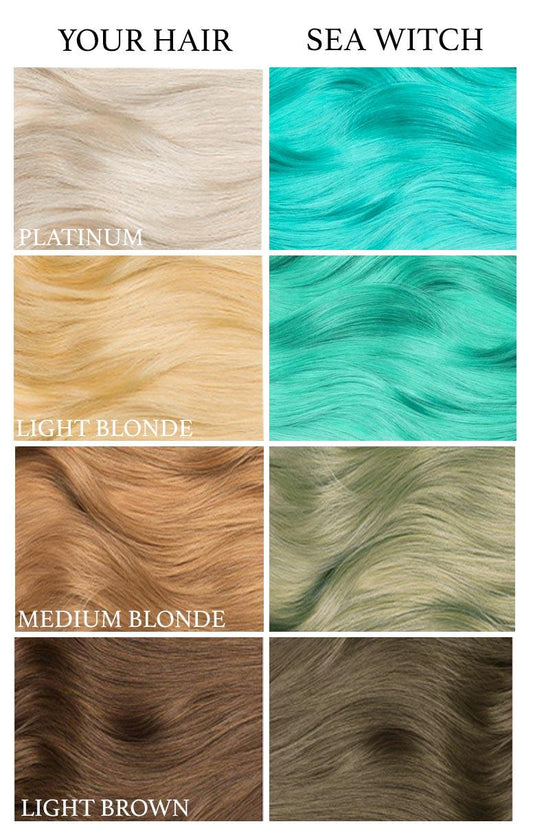 Farbkarte mit Färbebeispielen