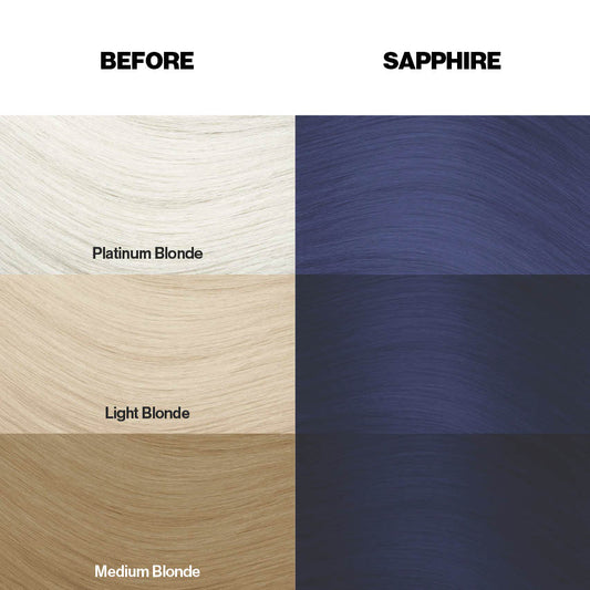 Farbkarte mit Färbebeispielen