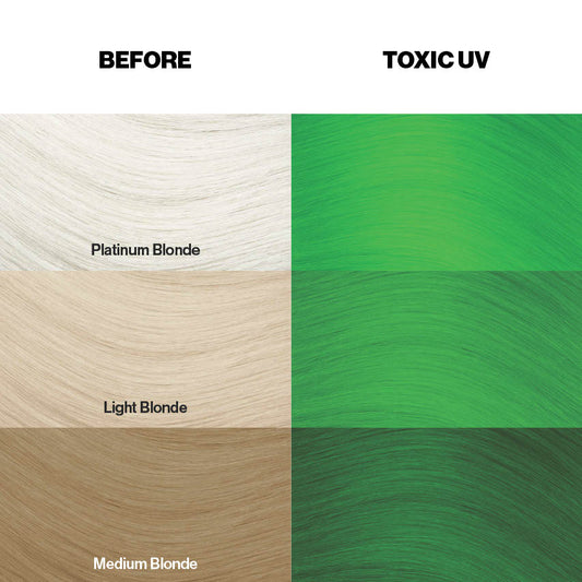 Farbkarte mit Färbebeispielen