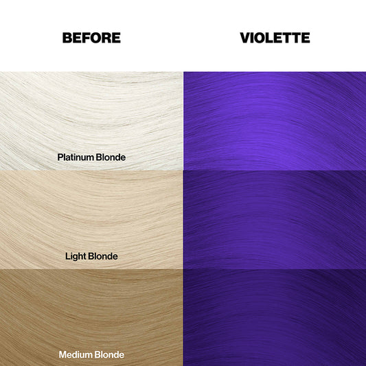 Farbkarte mit Färbebeispielen