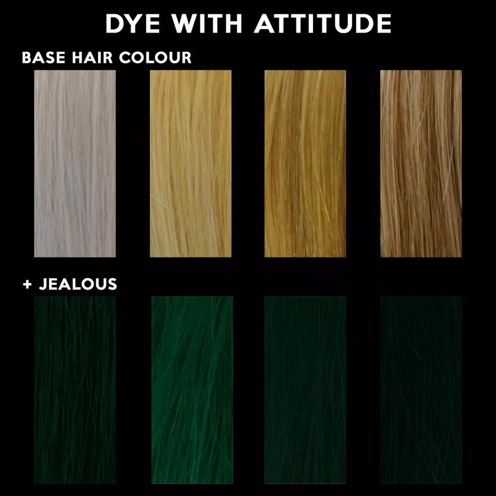 Farbkarte mit Färbebeispielen