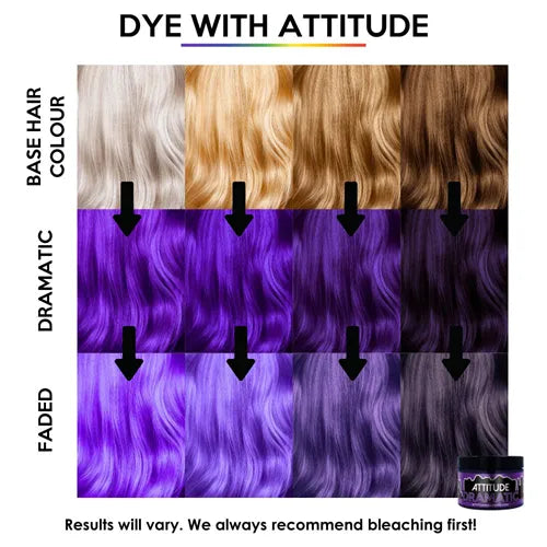 DRAMATIC DARK PURPLE Haartönung Attitude