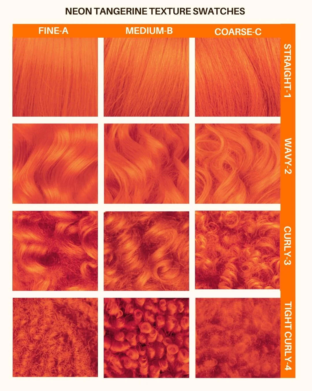 semi-permanente UV-Haartönung Neon Tangerine in dem Farbton Neonorange von Lunar Tides