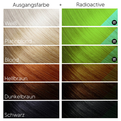 semi-permanente Haartönung RADIOACTIVE in dem Farbton Neongrün von Headshot